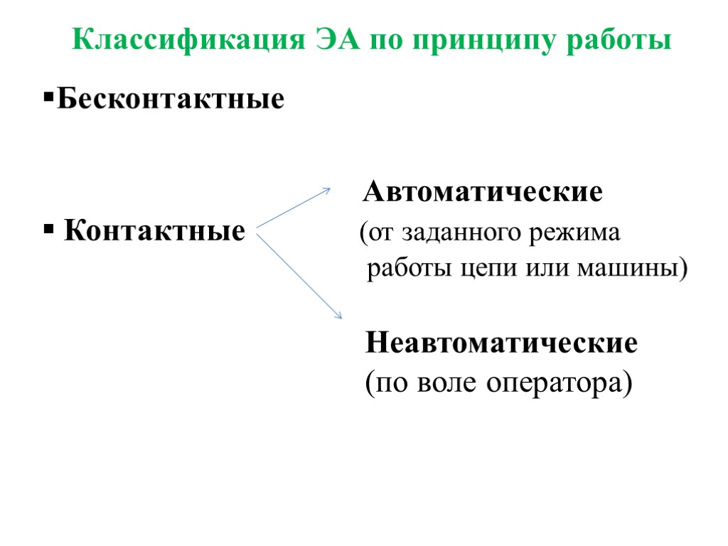 Классификация ЭА по принципу работы Бесконтактные Автоматические Контактные (от заданного режима работы цепи или